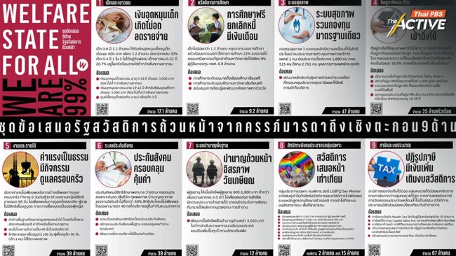 จี้ รัฐบาล 