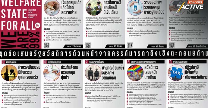 จี้ รัฐบาล “พูดแล้วทำ” บรรจุ “รัฐสวัสดิการถ้วนหน้า” เป็นวาระแห่งชาติ