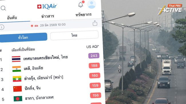 เชียงใหม่ สีม่วง อันดับ 1 โลก อากาศแย่ ! จี้รัฐบาลใหม่เร่งดัน พ.ร.บ.อากาศสะอาดฯ