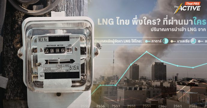 สงครามตะวันออกกลางดัน “ค่าไฟไทย” เสี่ยงแพง เหตุพึ่งพา LNG จากกาตาร์สูงสุด