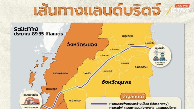 ย้ำ 5 เหตุผล EHIA บกพร่องร้ายแรง จี้ นายกฯ ทบทวน ชะลอดัน 'แลนด์บริดจ์'  