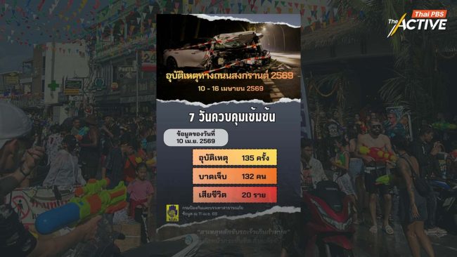 สถิติวันแรกสงกรานต์ 69 ขับเร็ว-มอเตอร์ไซค์ ยังครองแชมป์สูญเสีย ย้ำรัฐต้องเพิ่มมาตรการเข้มใบขับขี่