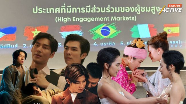 ผู้ผลิตซีรีส์วายไทย ขอรัฐต่องบฯ ซอฟต์พาวเวอร์ ปี'70 หนุนบุกตลาดโลก หลังฮิตในต่างแดน