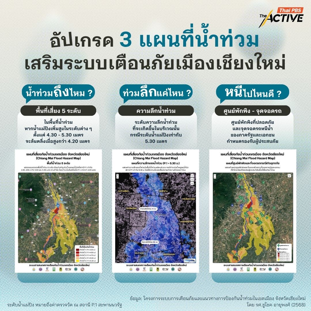 แผนที่เสี่ยงภัยน้ำท่วมเชียงใหม่