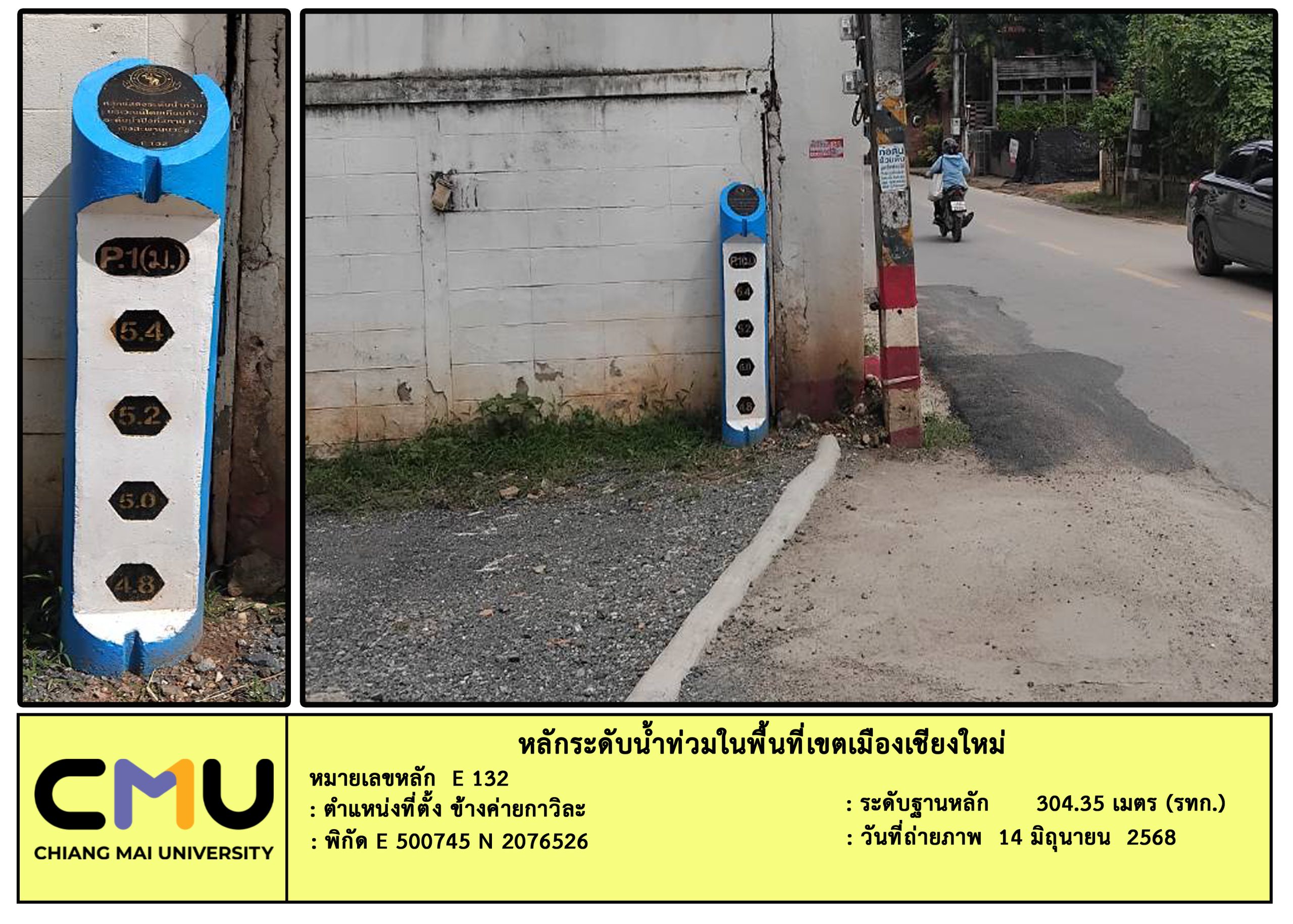 หลักเตือนระดับน้ำท่วม (Flood Pole)