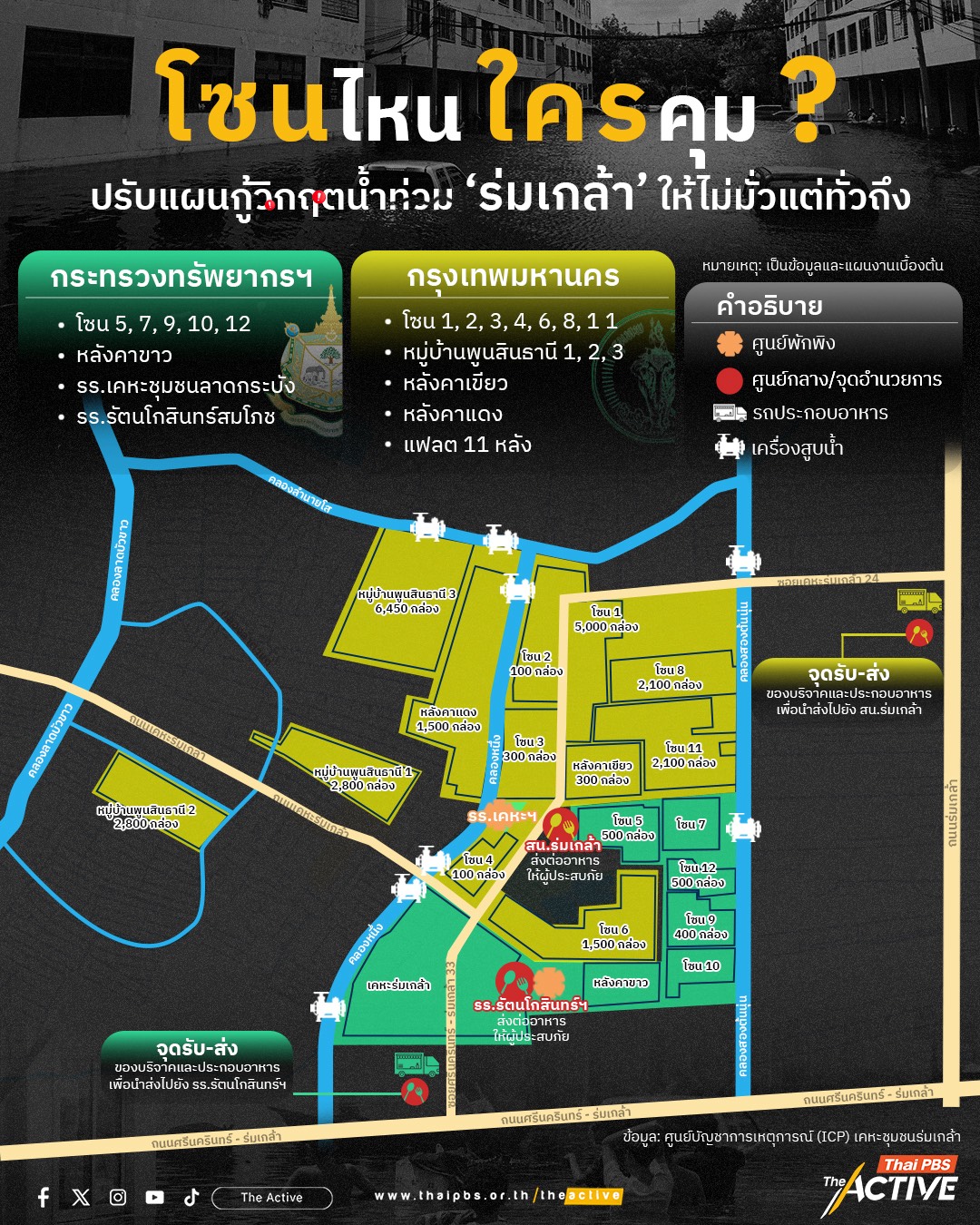 ร่มเกล้า