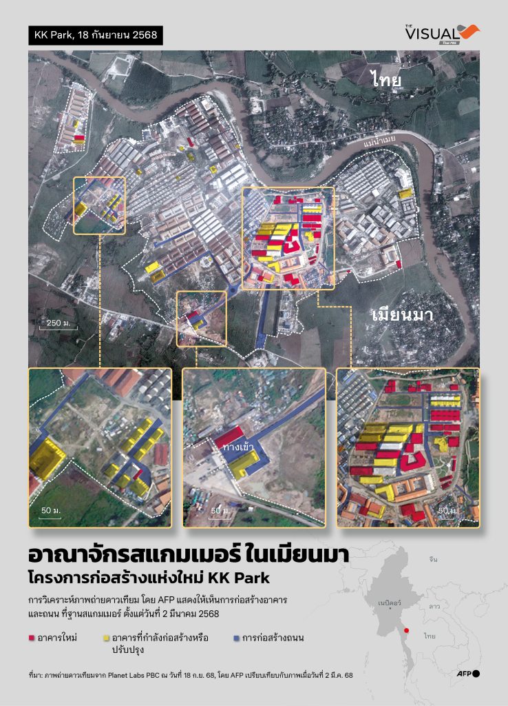 เปิดอาณาจักรสแกมเมอร์ ในเมียนมา โครงการก่อสร้างใหม่ ณ KK Park