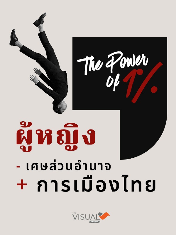 The Power of 1%: ผู้หญิง เศษส่วนอำนาจ การเมืองไทย