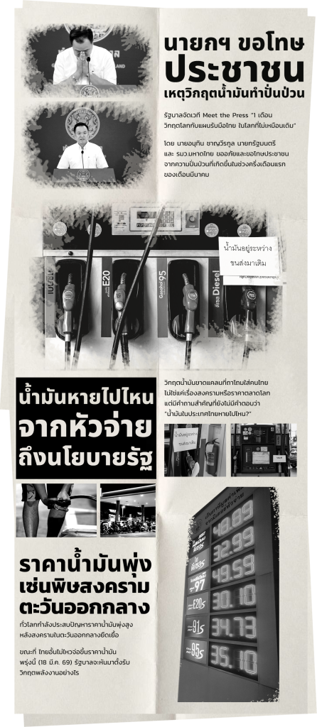 วิกฤตการณ์ "น้ำมันนายก" ในยุครัฐบาล นายอนุทิน ชาญวีรกูล เกิดจากราคาน้ำมันตลาดโลกที่พุ่งสูงขึ้นเนื่องจากความขัดแย้งในตะวันออกกลาง ส่งผลให้ราคาน้ำมันในประเทศต้องปรับขึ้นตามกลไก