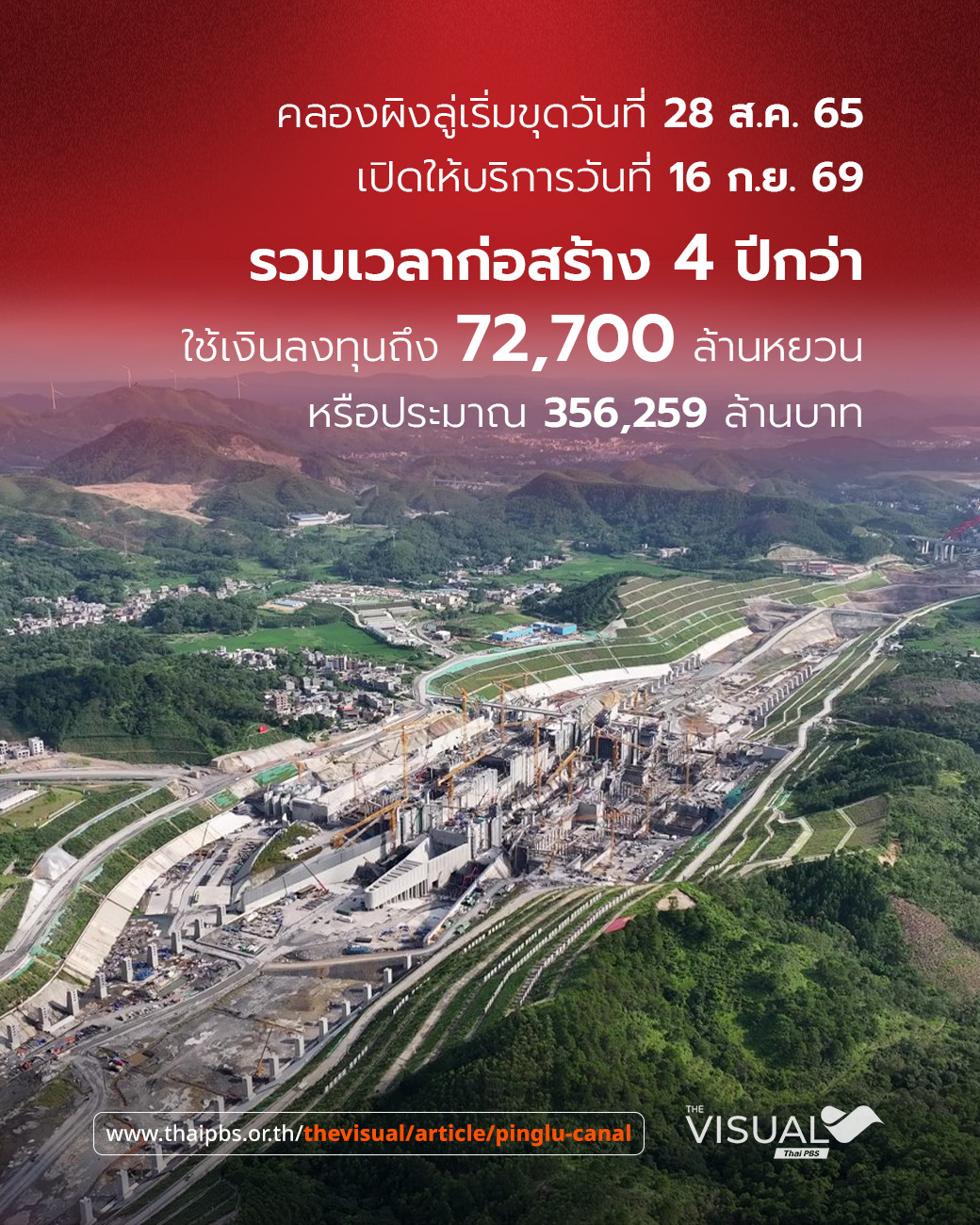 ประมวลภาพ “คลองผิงลู่” เมกะโปรเจกต์คลองขุดจีนเสร็จใน 4 ปี