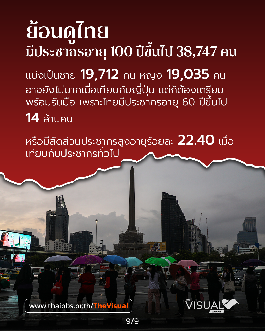 คนญี่ปุ่นอายุยืนขึ้น ประชากรอายุเกิน 100 ปี ทะลุแสนคน สวนทางเด็กเกิดใหม่!