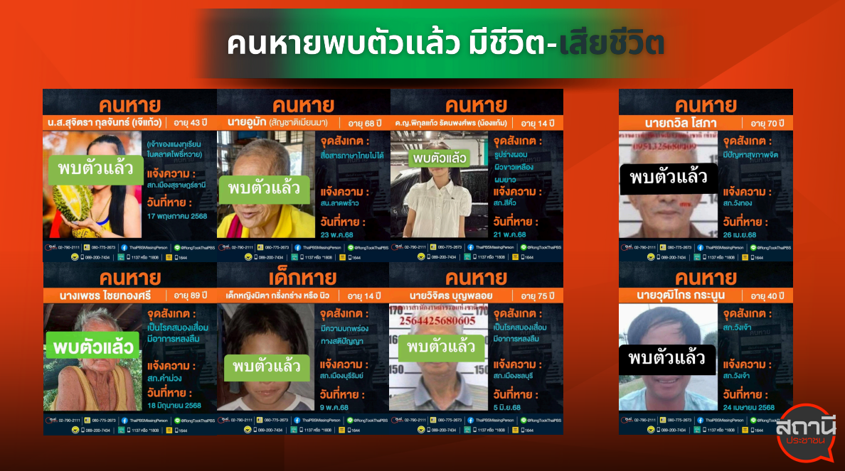 รู้เท่าทันข่าวปลอม ด้วยข้อเท็จจริงจากสถานีประชาชน 