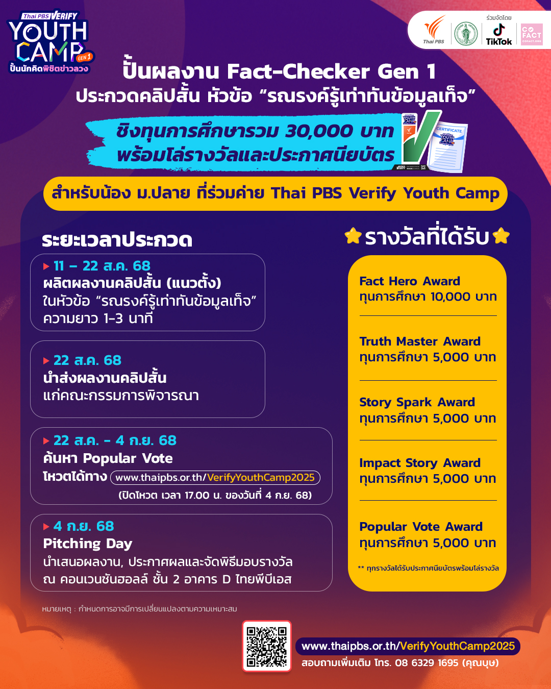 ปิดค่ายอย่างปัง ! Thai PBS Verify Youth Camp #Gen1 15 ทีมเยาวชนพร้อมเป็นเมล็ดพันธุ์ Fact-Checker แบบเต็มตัว