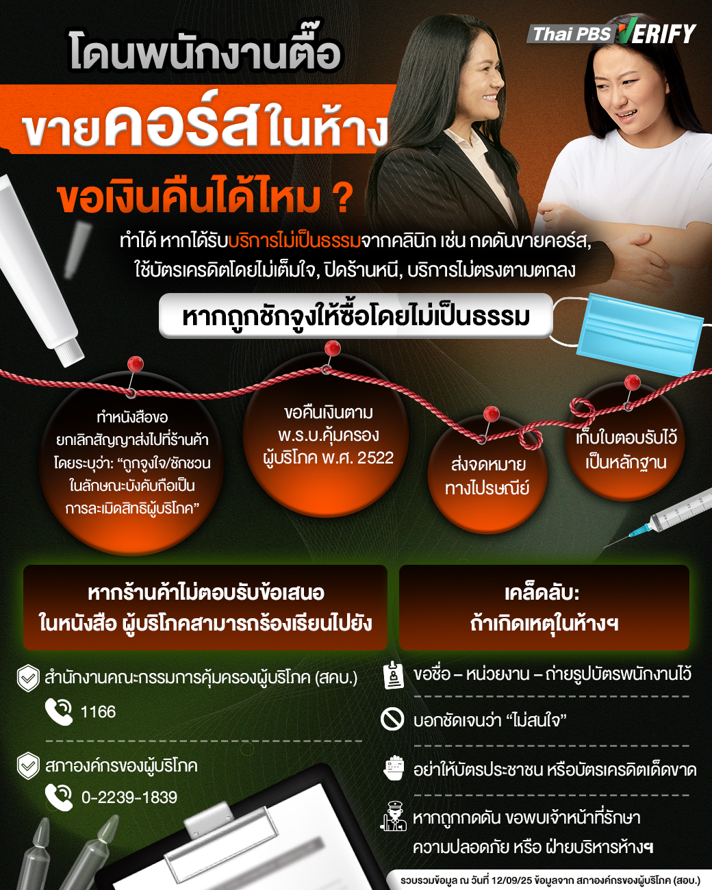 จะขอเงินคืนได้หรือไม่? หากโดนพนักงานในห้างตามตื๊อขายคอร์ส จนสูญเงินไม่รู้ตัว