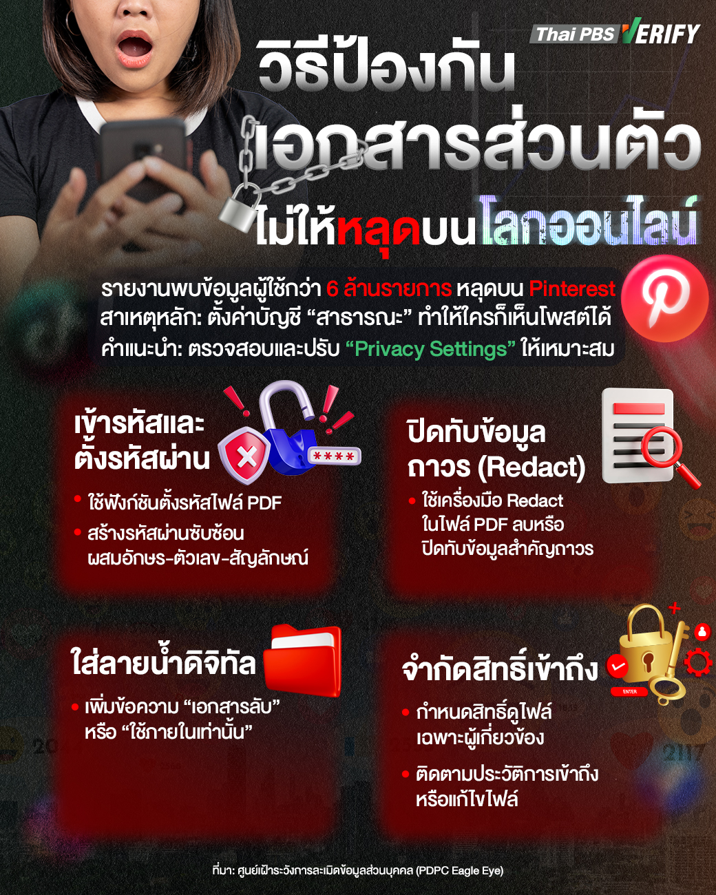 Thai PBS Verify รวบรวมวิธีง่าย ๆ แต่ได้ผลในการปกป้องข้อมูลสำคัญไม่หลุดไปสู่สาธารณะ