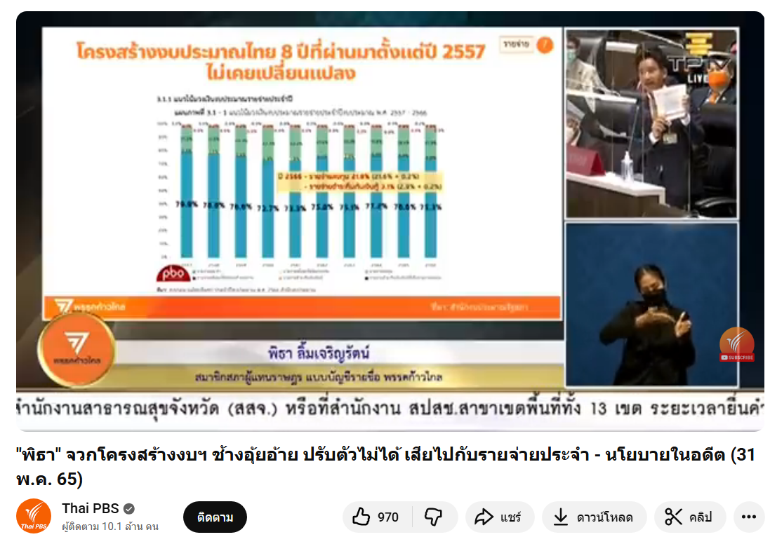 ยูทูบ Thai PBS รายงาน