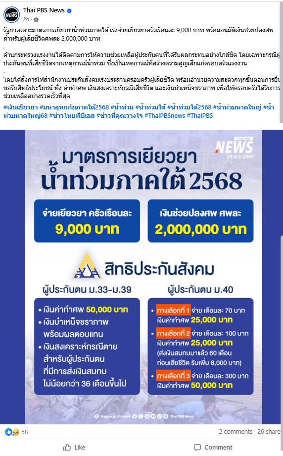 Thai PBS News ได้แชร์เกี่ยวกับมาตรการเยียวยาน้ำท่วมภาคใต้