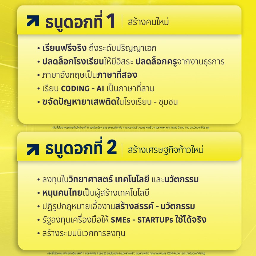 นโยบายพรรคไทยก้าวใหม่เรื่องการศึกษา