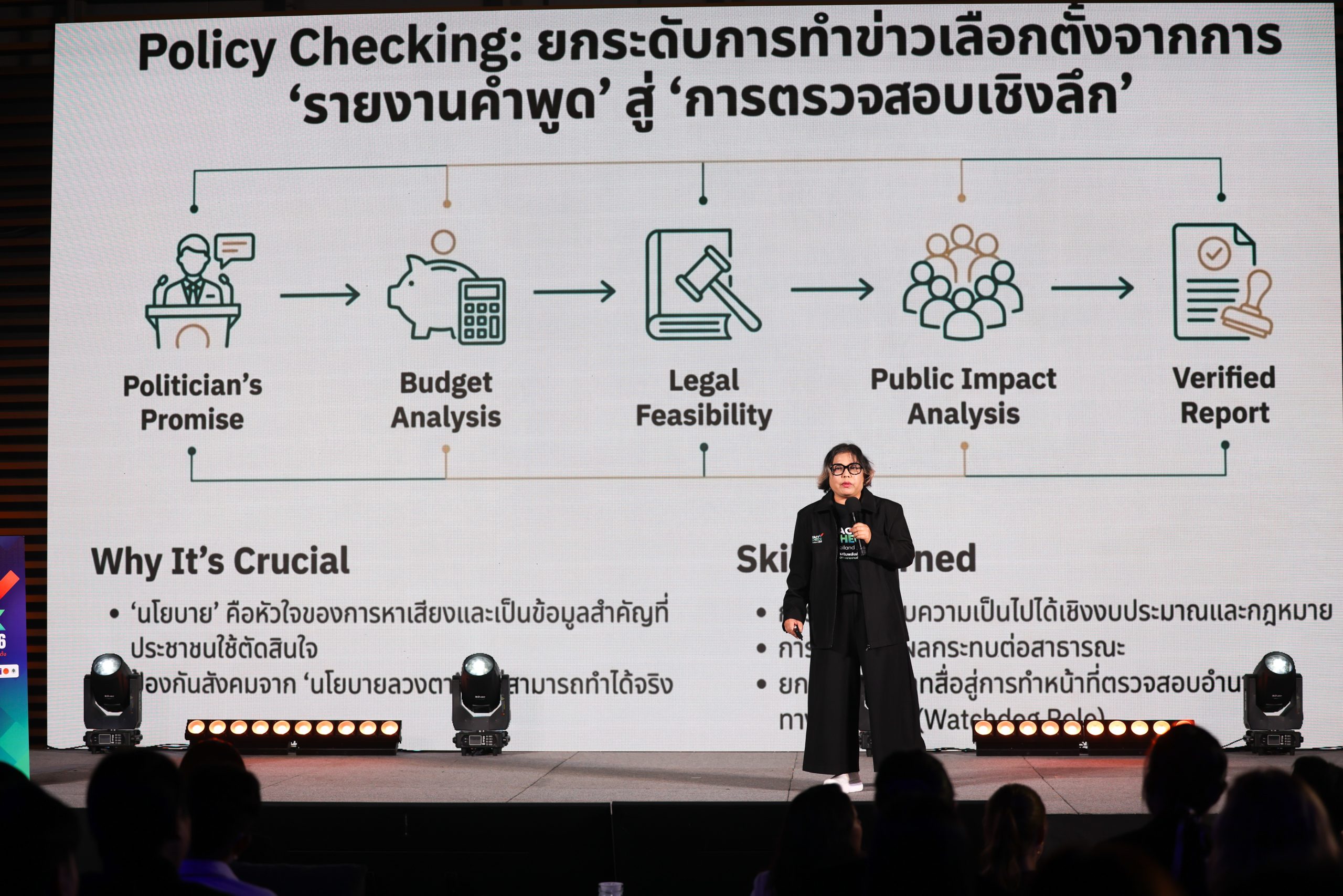 รศ.ดร.วิไลวรรณ จงวิไลเกษม อาจารย์คณะวารสารศาสตร์และสื่อสารมวลชน มหาวิทยาลัยธรรมศาสตร์ และหัวหน้าโครงการ Fact-Check Thailand 2026 