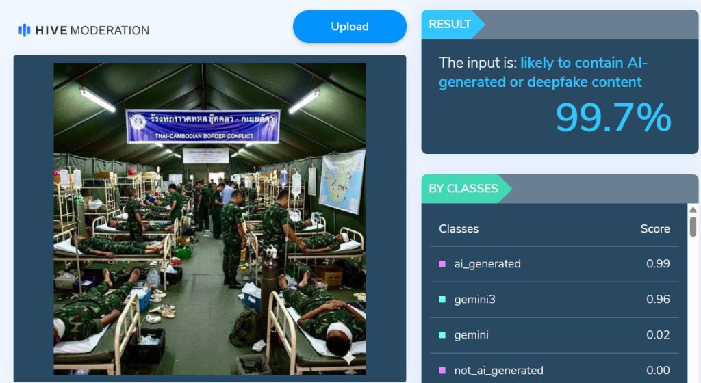 ภาพผลการตรวจสอบจากเครื่องมือ Hivemoderation โอกาสเป็นภาพที่ถูกจากจาก AI ถึง 99.7%