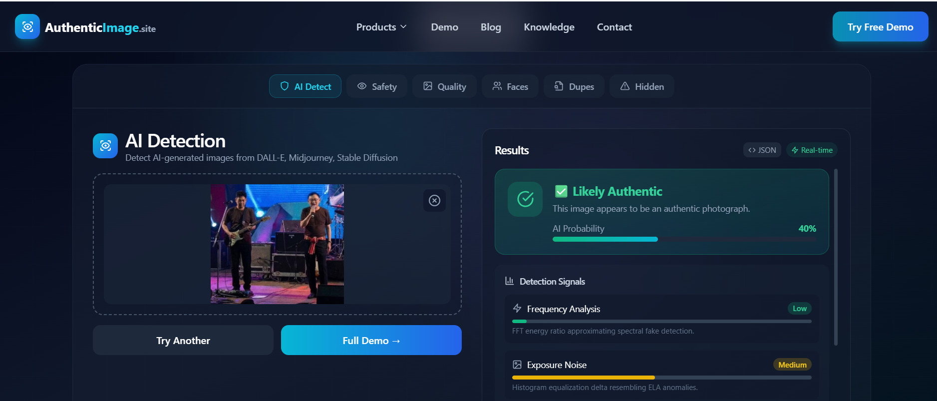 ภาพผลการตรวจสอบของเครื่องมือ AuthenticImage.site ที่แสดงผลว่ามีแนวโน้มที่ภาพจะสร้างจากเครื่องมือ AI 