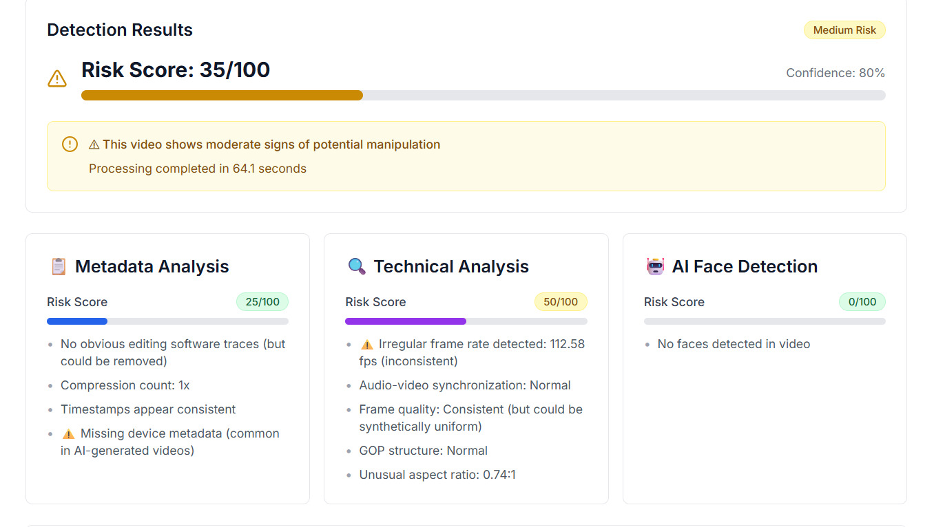 ภาพผลการตรวจสอบว่าคลิปวิดีโอดังกล่าวมีแนวโน้มว่าถูกสร้างโดย AI 