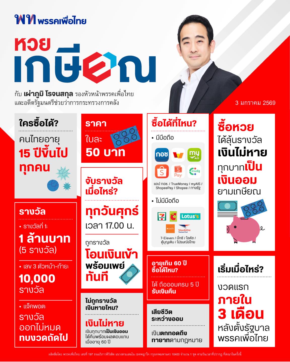 นโยบายพรรคเพื่อไทย 