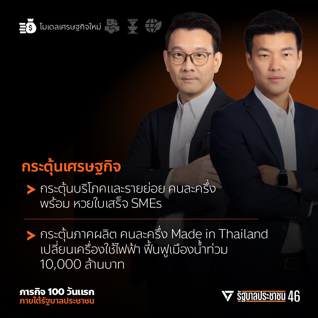 นโยบายพรรคประชาชน