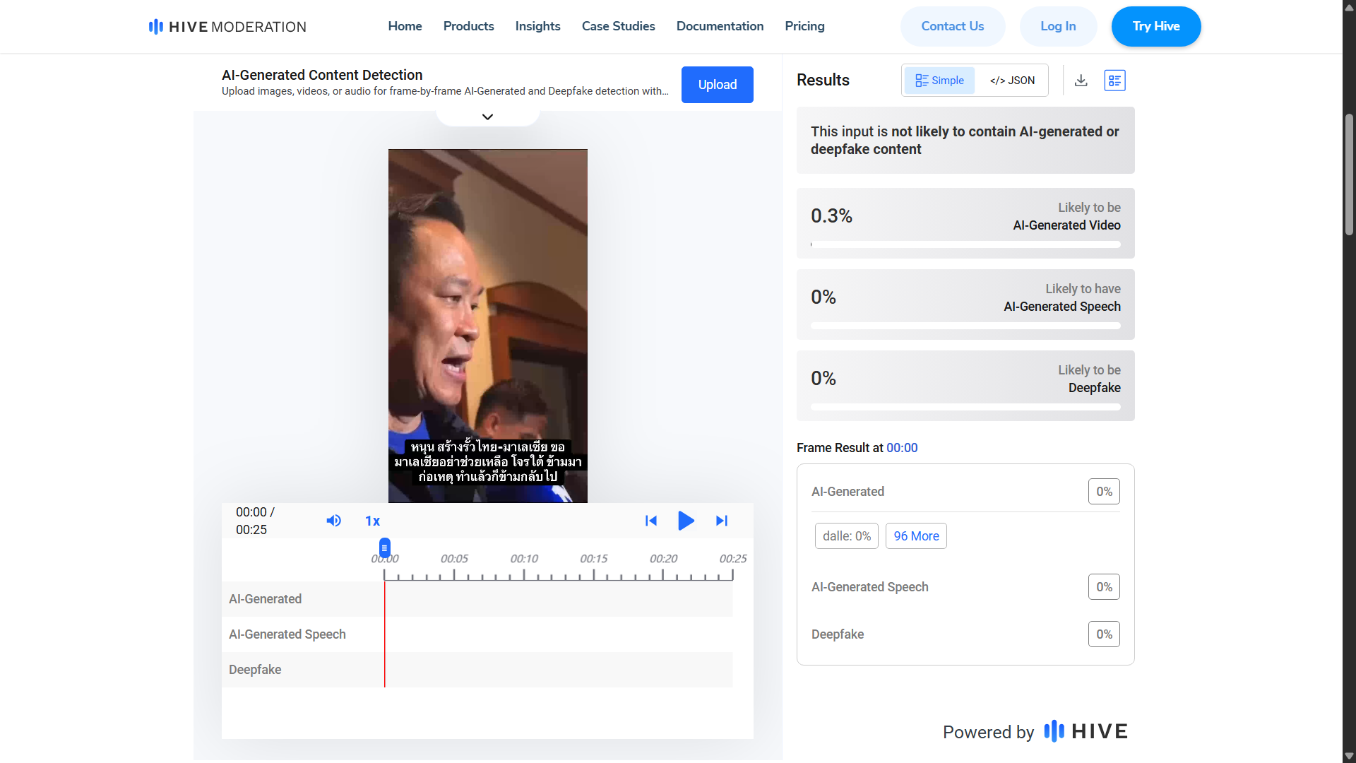 การนำวิดีโอจากผู้ใช้ Facebook: Wassana Nanuam เข้าตรวจสอบด้วย Hive Moderation ผลออกมาแค่ 0.3%
