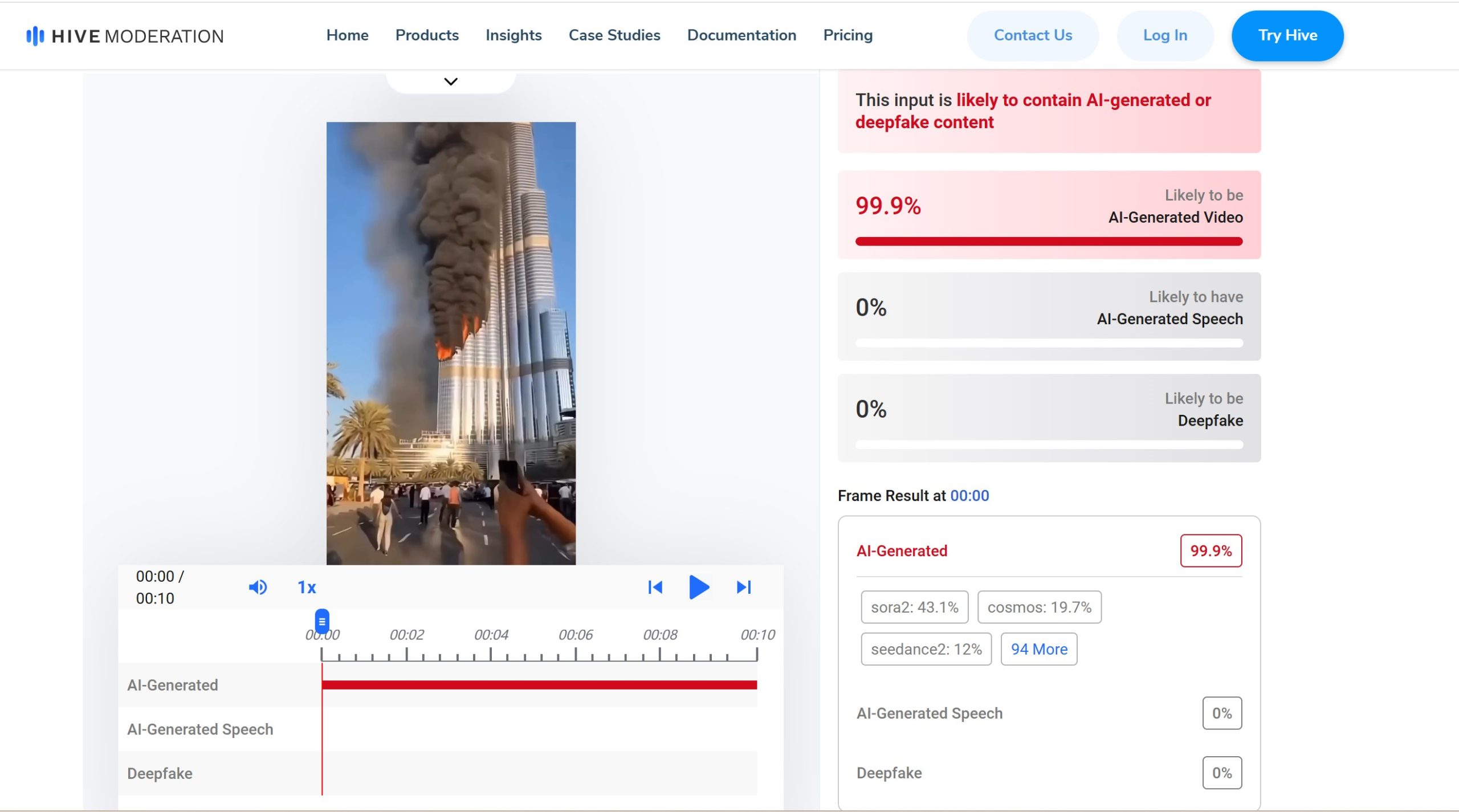 ภาพที่นำคลิปวิดีโอไปตรวจสอบด้วย HIVE MODERATION พบว่ามีเป็นคลิปที่ถูกสร้างด้วย AI ถึง 99.9 %