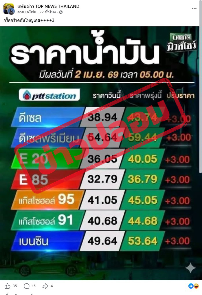 ภาพบัญชีเฟซบุ๊กโพสต์กราฟิกราคาน้ำมัน มีผลวันที่ 2 เม.ย. 69 ของรายการไทยรัฐนิวส์โชว์ พร้อมระบุว่า “กรี๊ดกร๊าดกันใหญ่เลย”