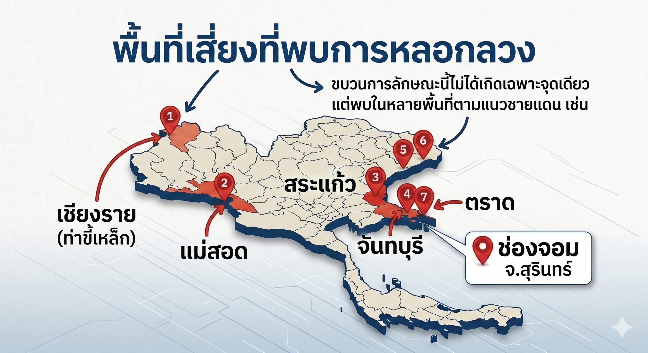 พื้นที่เสี่ยงที่พบการหลอกลวง