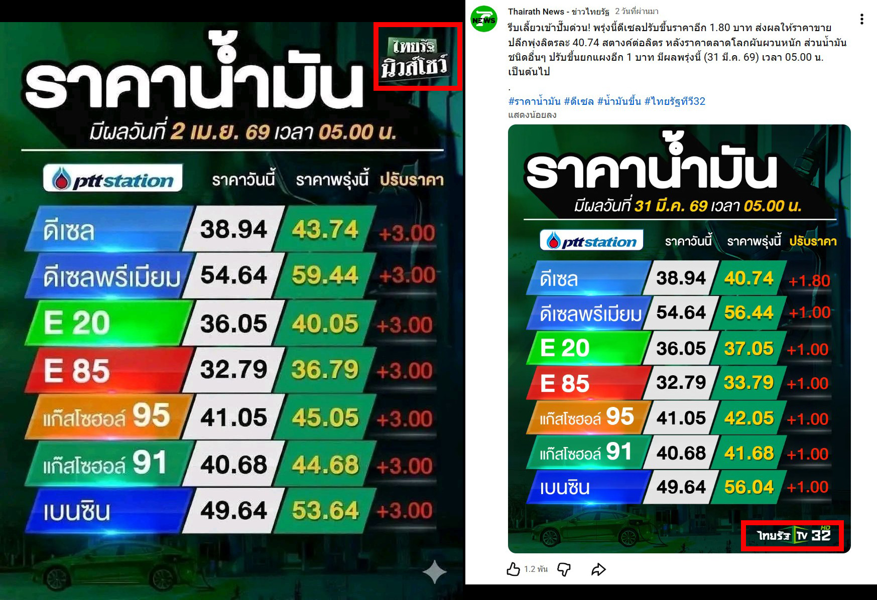 เพจเฟซบุ๊ก ไทยรัฐนิวส์โชว์ ได้มีการชี้แจงว่า กราฟิกดังกล่าวเป็นการถูกดัดแปลง จากกราฟิกราคาน้ำมันวันที่ 31 มี.ค. 69 