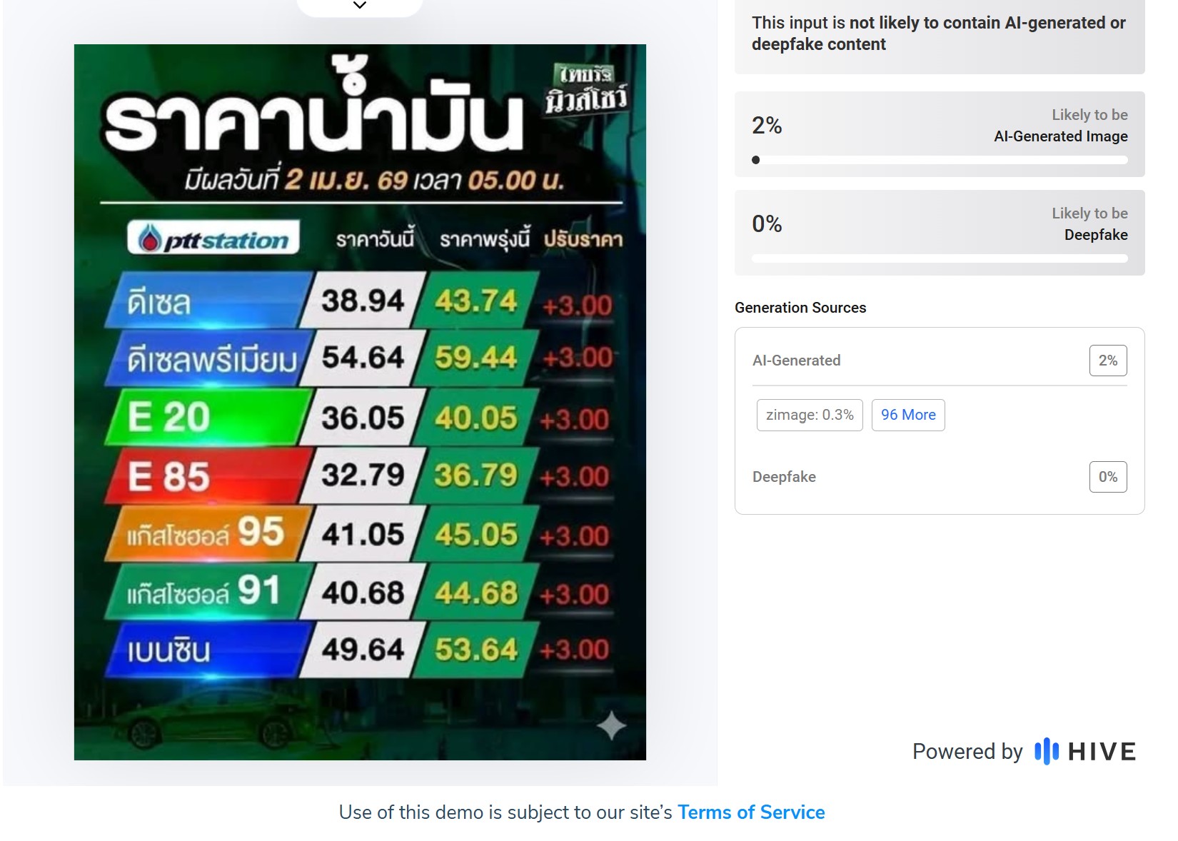 ภาพการตรวจสอบภาพ AI จากเว็บไซต์ HIVE moderation