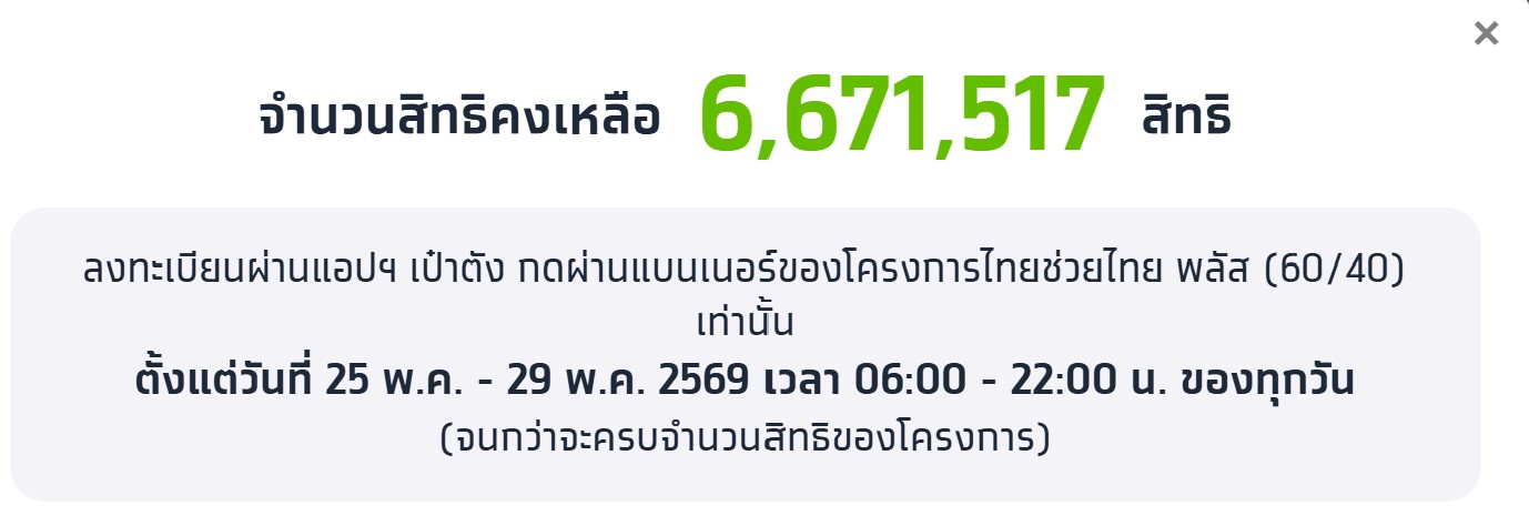 จำนวนสิทธิที่เหลือ โครงการไทยช่วยไทยพลัส