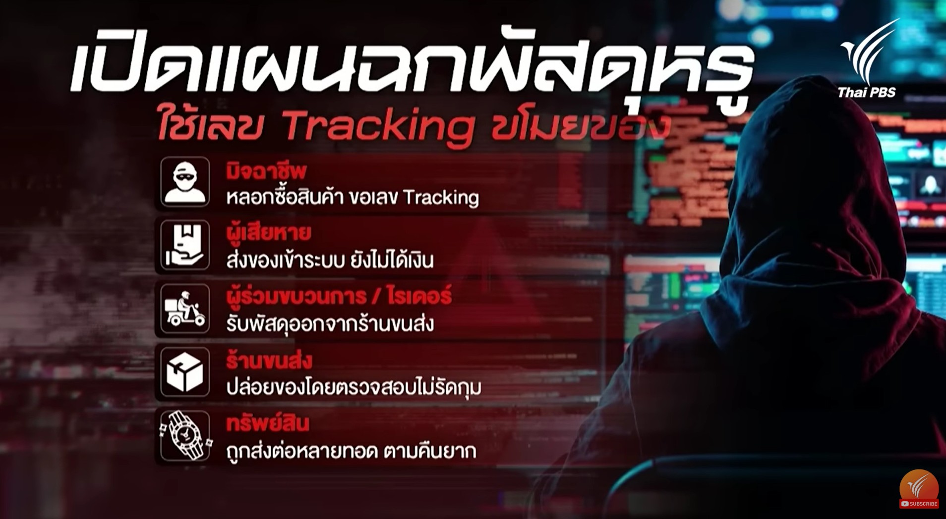 เปิดแผนการ “3 ตัวละคร” ในขบวนการโกง