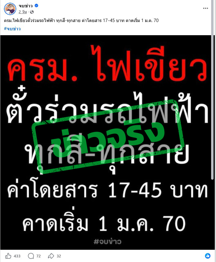 ภาพบัญชีเฟซบุ๊กแชร์ข้อความเกี่ยวกับครม.อนุมัติค่าโดยสารใหม่  