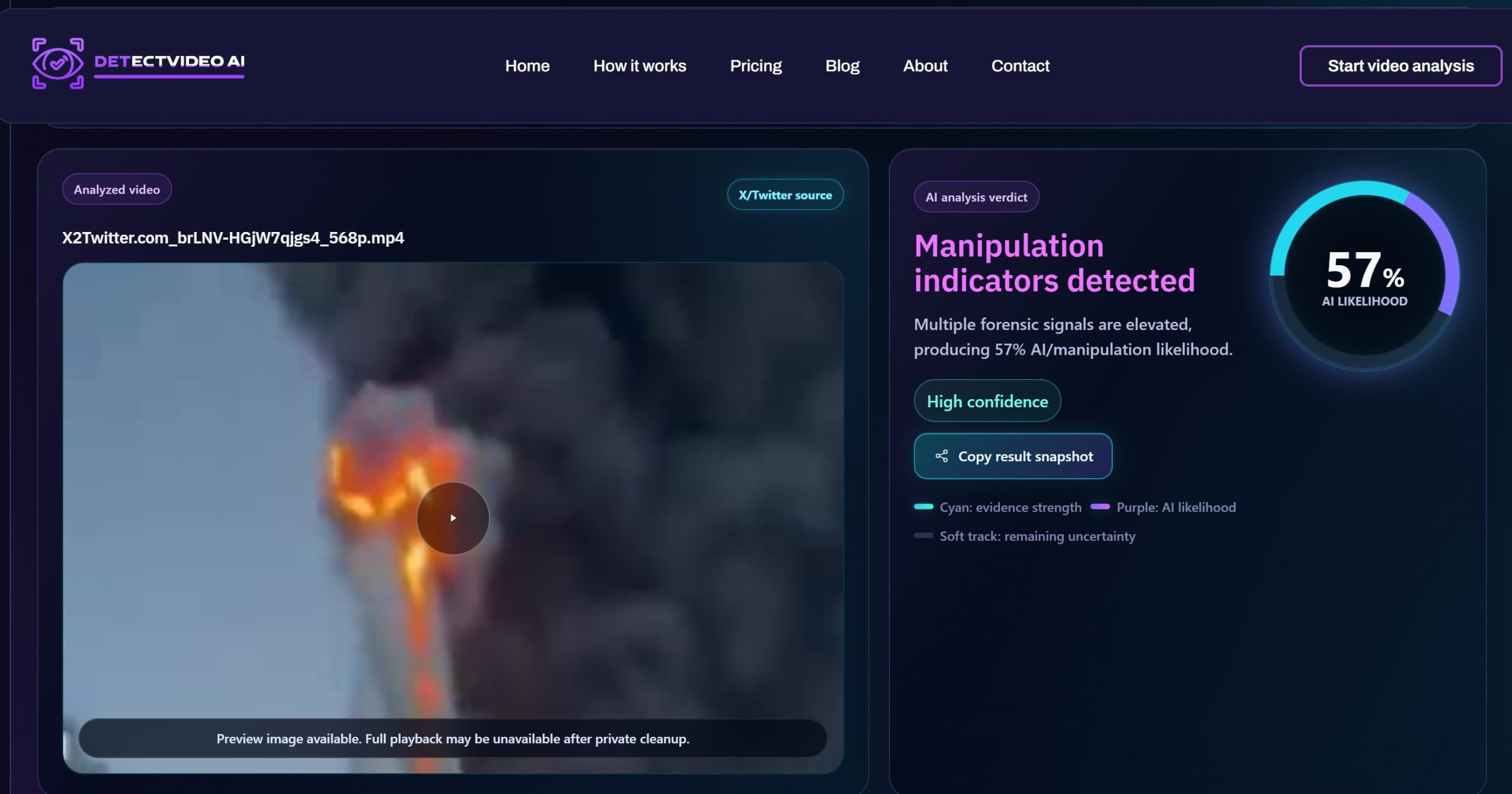 ภาพผลการตรวจสอบจาก Detectvideo.ai 