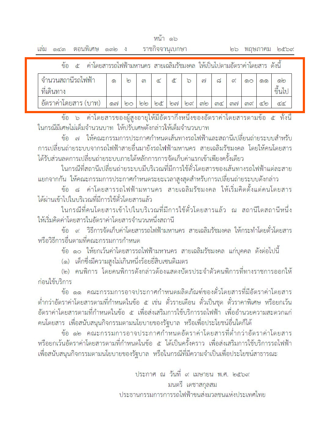 รถไฟฟ้าสายสีน้ำเงินสายเฉลิมรัชมงคล