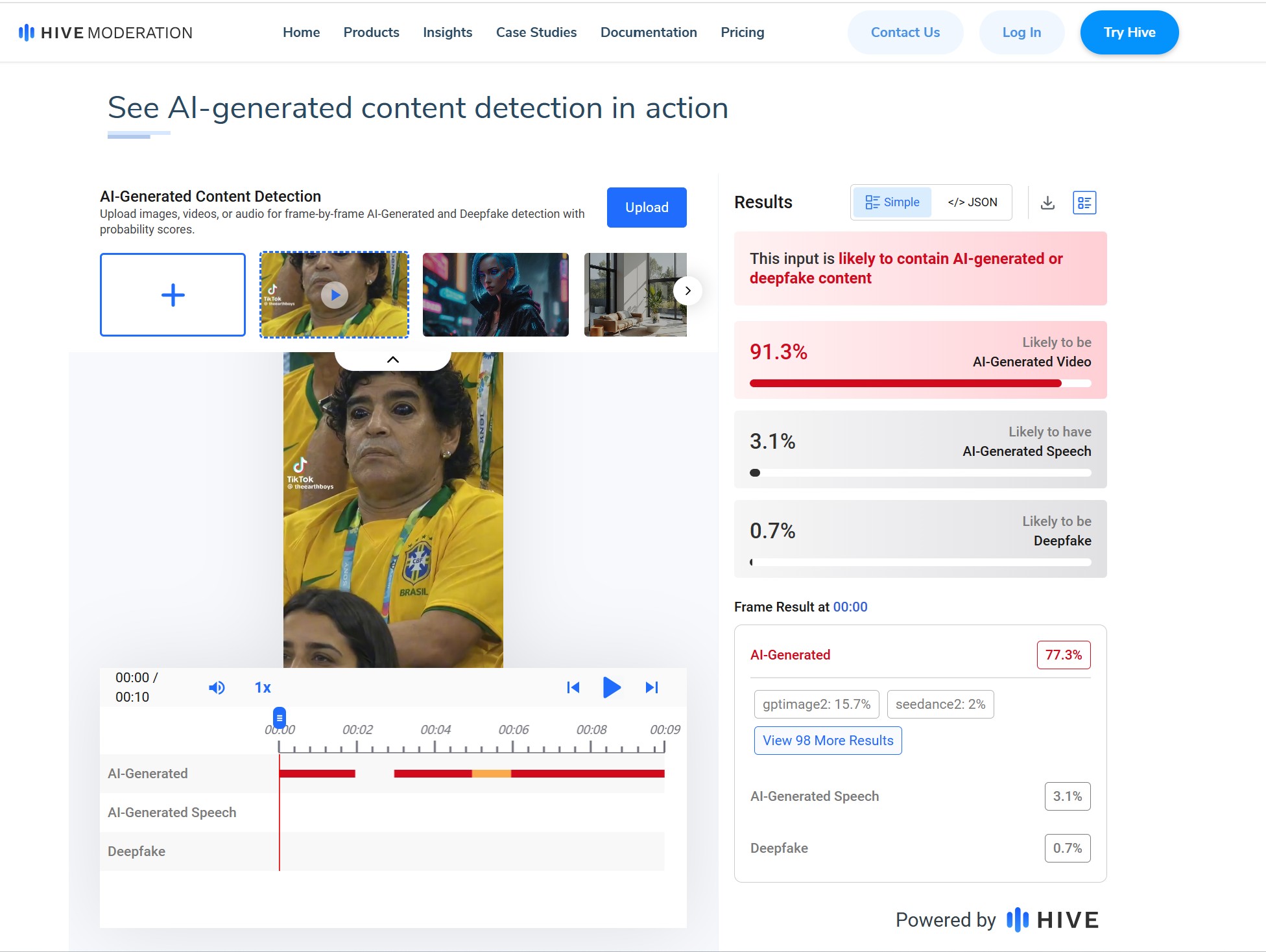 ภาพการตรวจสอบจาก Hive moderation