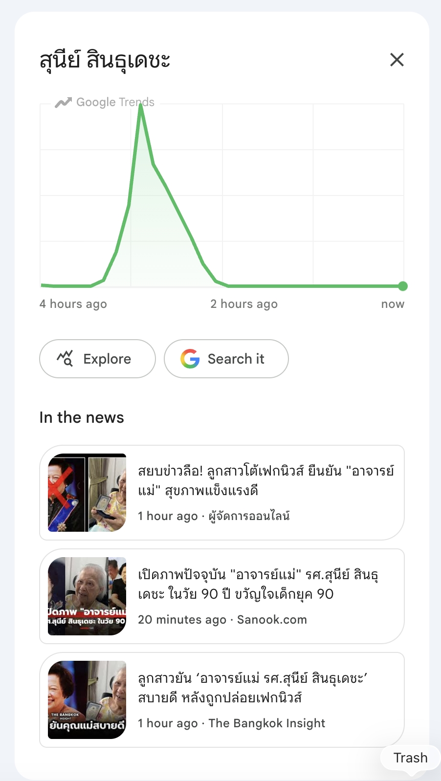 Google trend